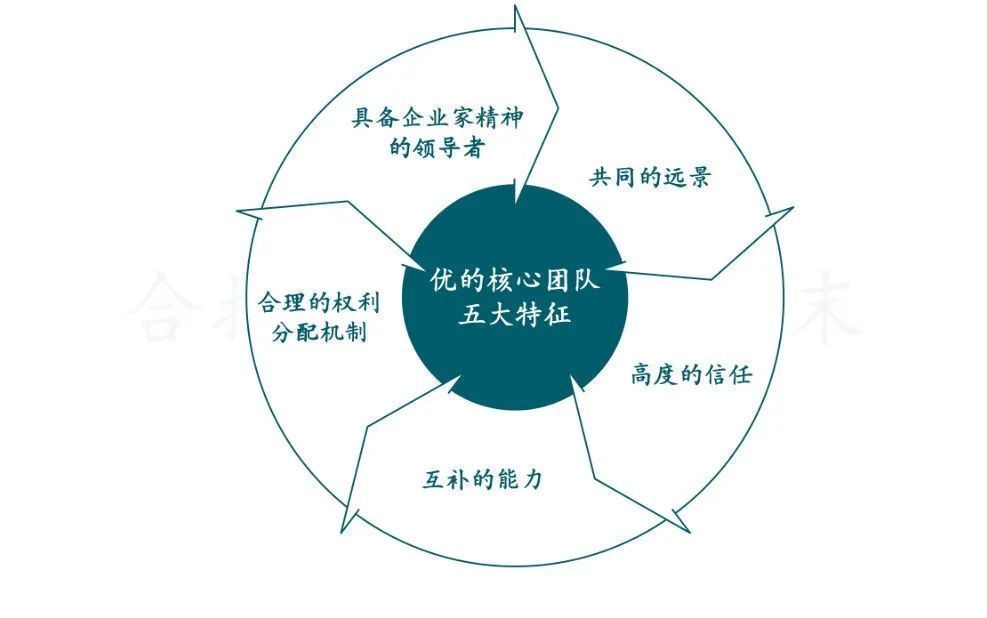雙語教師如何在團(tuán)隊(duì)中分擔(dān)責(zé)任共同承擔(dān)教學(xué)壓力