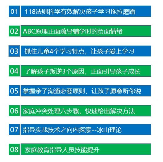 教師團(tuán)隊(duì)如何通過(guò)明確責(zé)任提升任務(wù)執(zhí)行效果