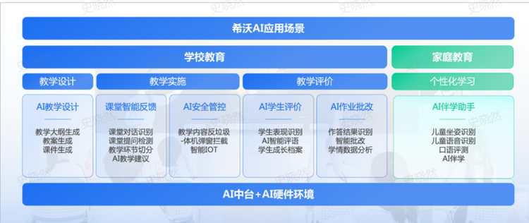 教師團隊如何通過跨領(lǐng)域合作創(chuàng)新教育模式