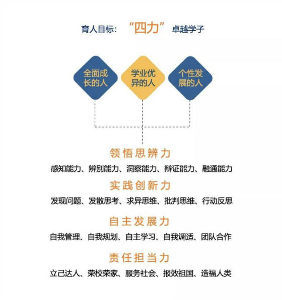教師團隊如何通過跨領(lǐng)域合作創(chuàng)新教育模式