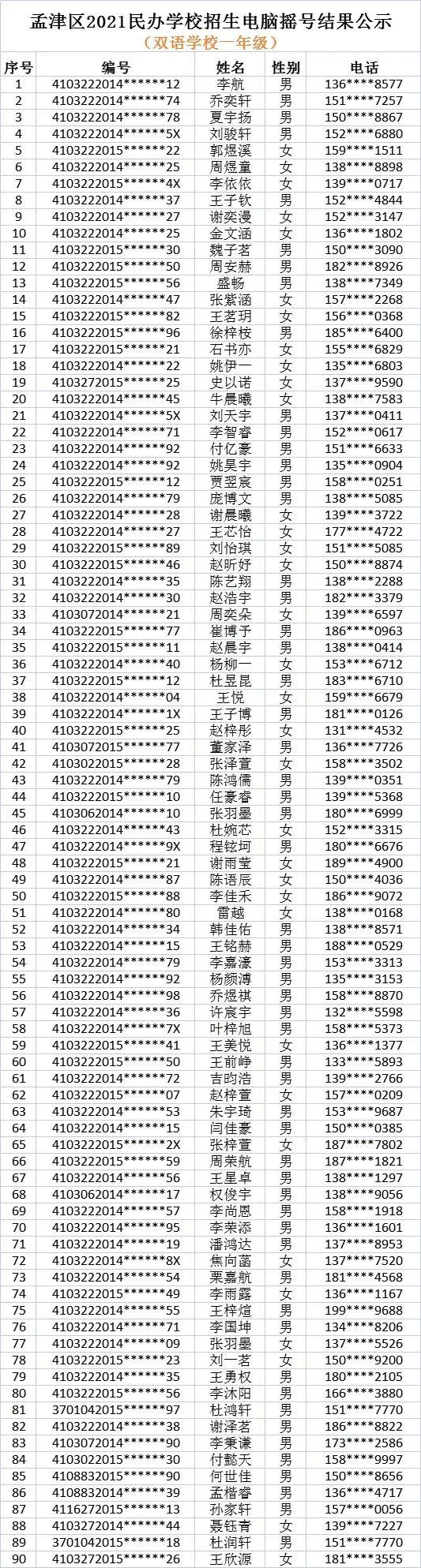 孟津雙語學(xué)校搖號時間解析