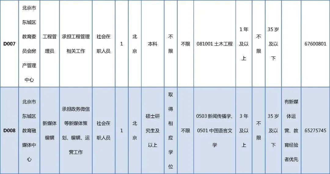 孟津雙語學校一年級報名攻略