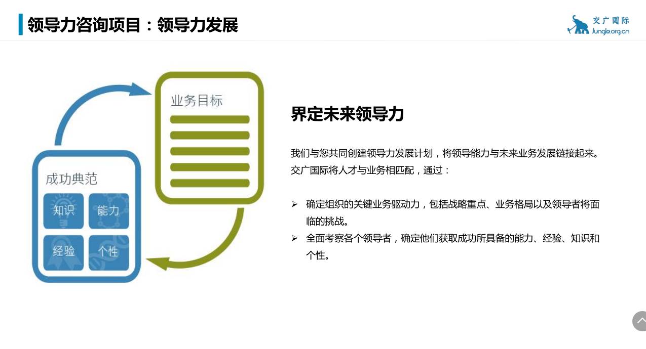 雙語(yǔ)教師如何通過(guò)持續(xù)學(xué)習(xí)提升領(lǐng)導(dǎo)力水平