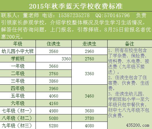 孟津雙語學(xué)校學(xué)費(fèi)多少——深度解析與探討