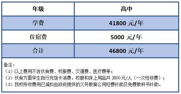 孟津雙語學(xué)校學(xué)費(fèi)多少——深度解析與探討
