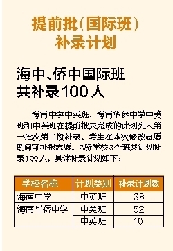 孟津雙語學(xué)校中招成績(jī)，卓越成就的背后故事