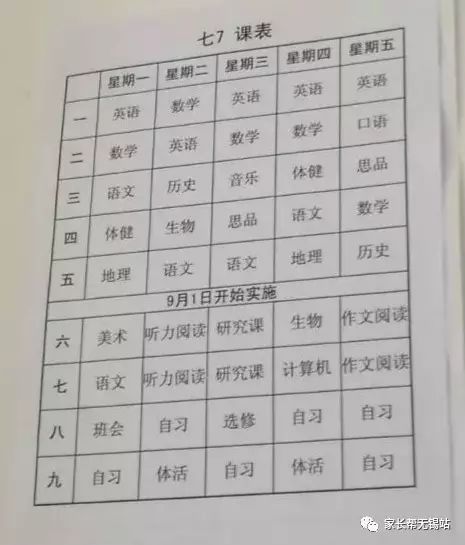 孟津雙語學(xué)校作息表，探究與解讀