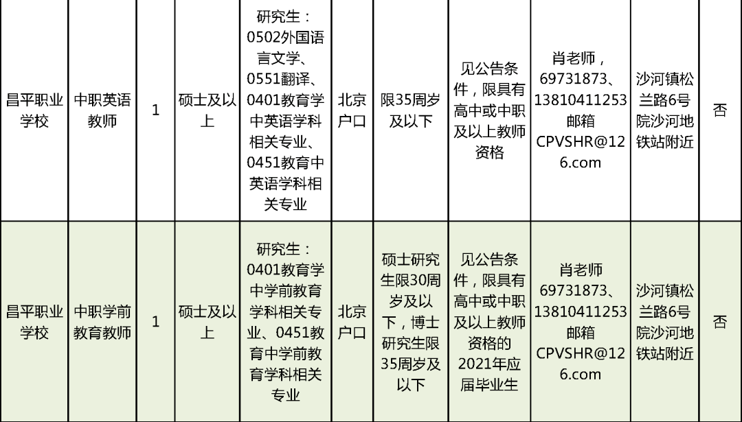 孟津雙語學(xué)校杰出教育者郭老師，教育之光，成就未來之星