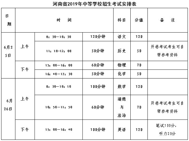 孟津雙語學(xué)校初中學(xué)費(fèi)詳解