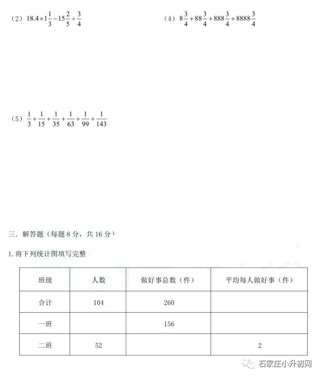 孟津雙語(yǔ)學(xué)校小升初試卷分析