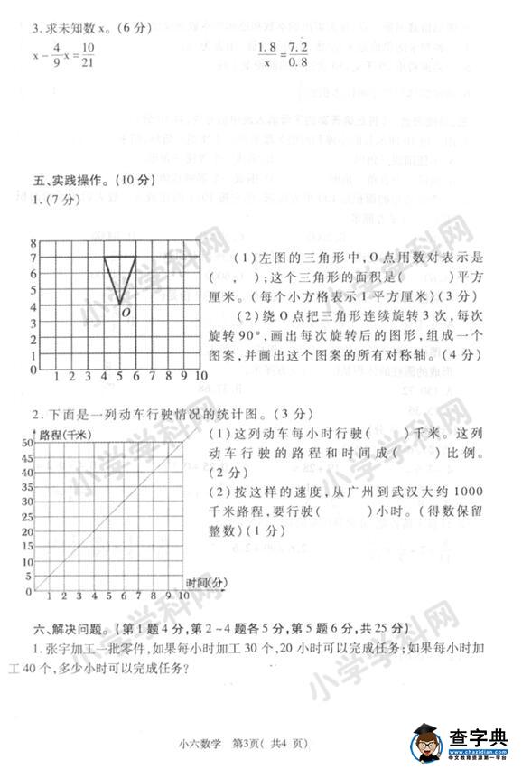 孟津雙語(yǔ)學(xué)校小升初試卷分析