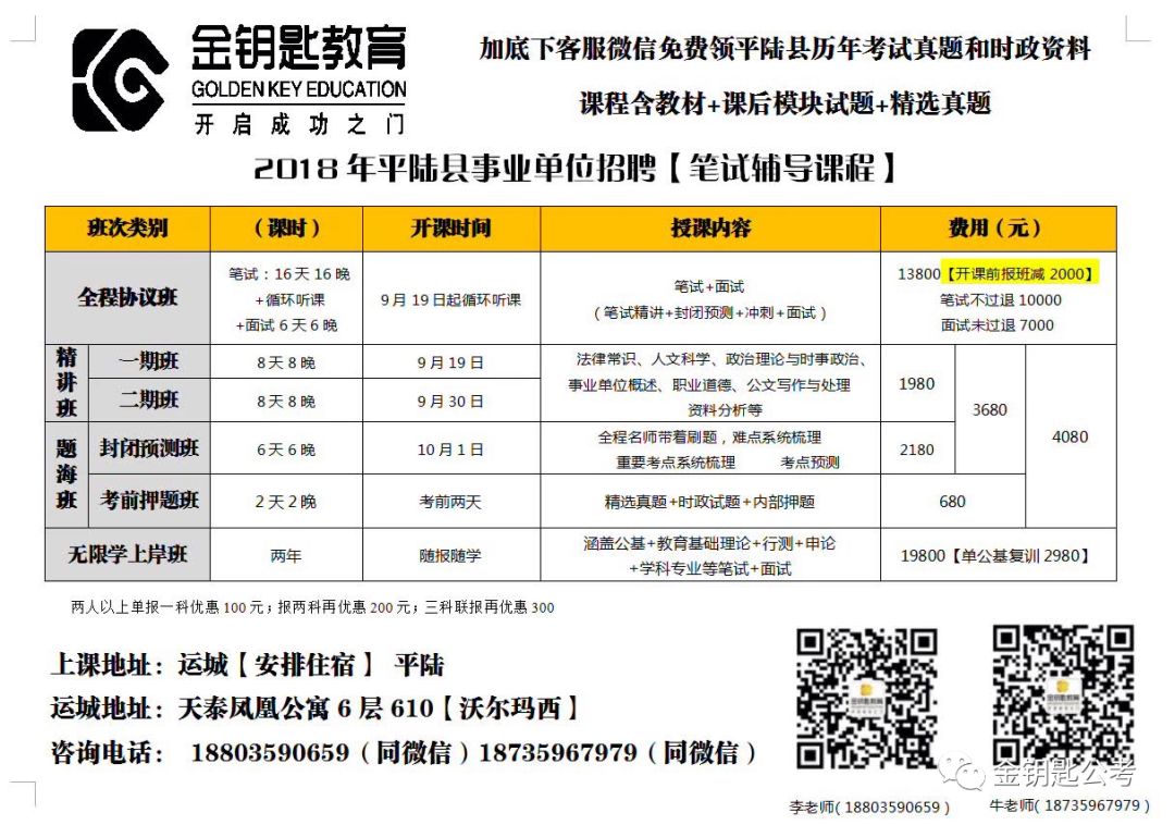 孟津金鑰匙雙語學校招聘啟事