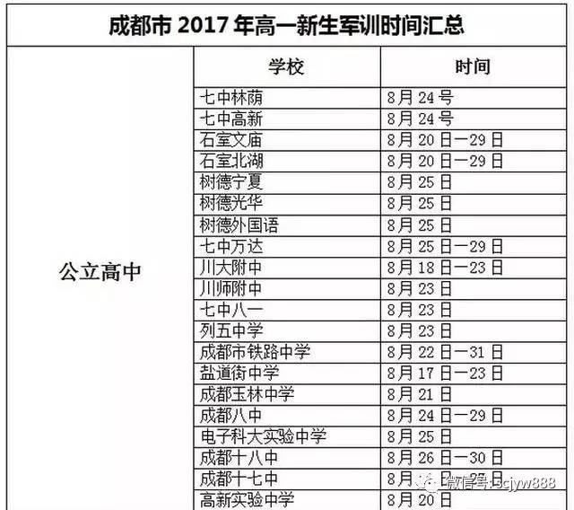 孟津雙語學(xué)校軍訓(xùn)時(shí)間表及其意義