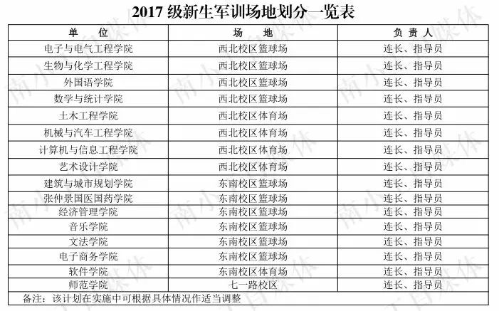 孟津雙語學(xué)校軍訓(xùn)時(shí)間表及其意義