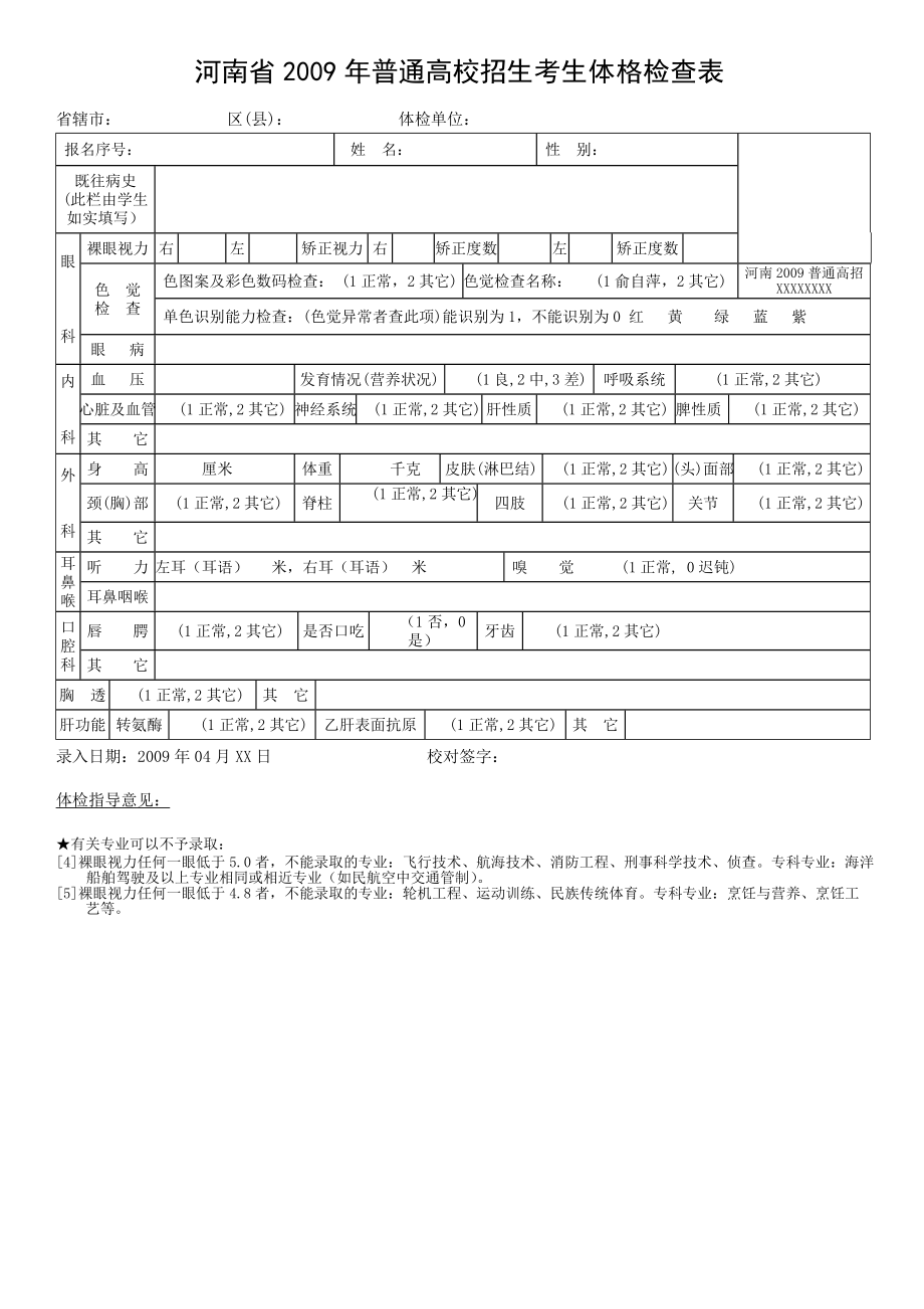 孟津雙語學(xué)校體檢表圖片及其重要性