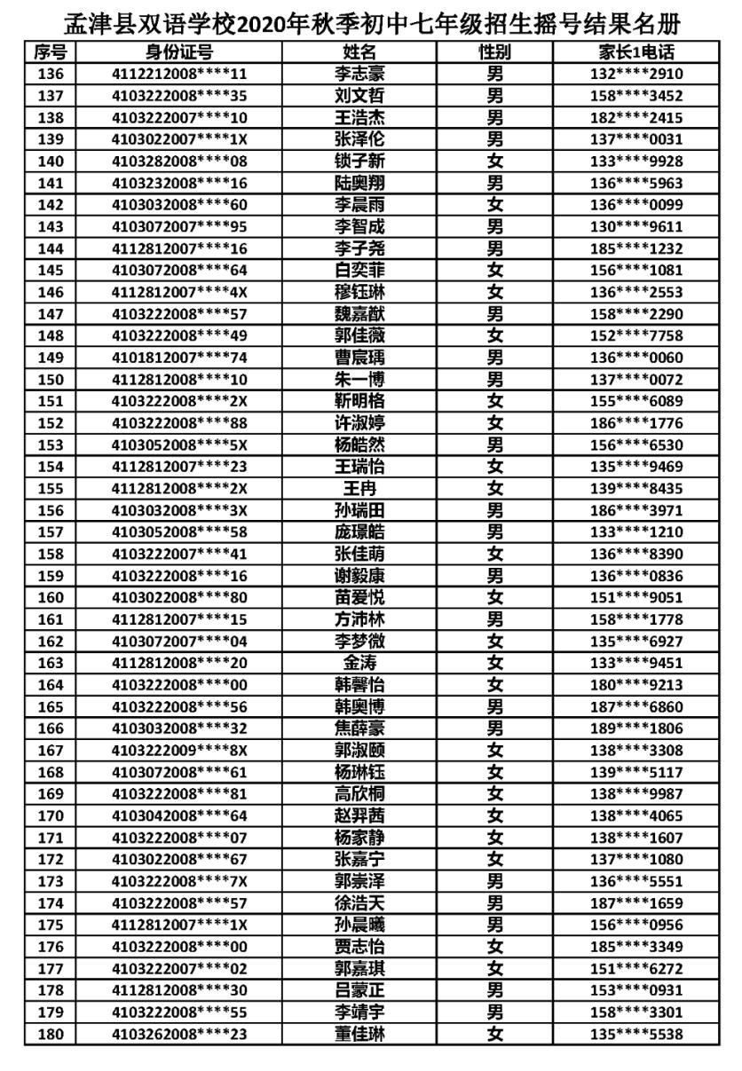 孟津雙語學(xué)校成績單，探索教育的卓越之路
