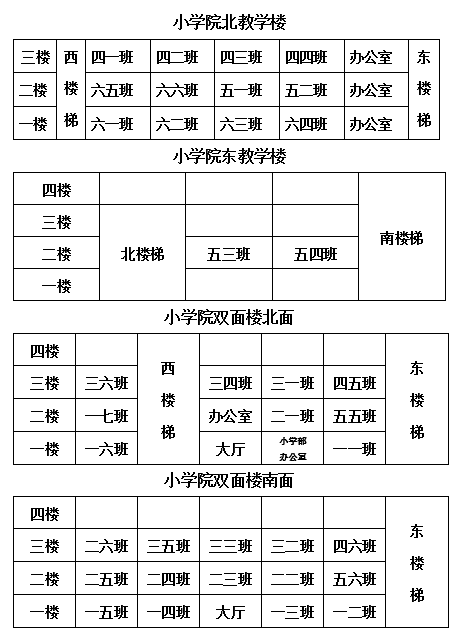 孟津雙語學校的分數線解析