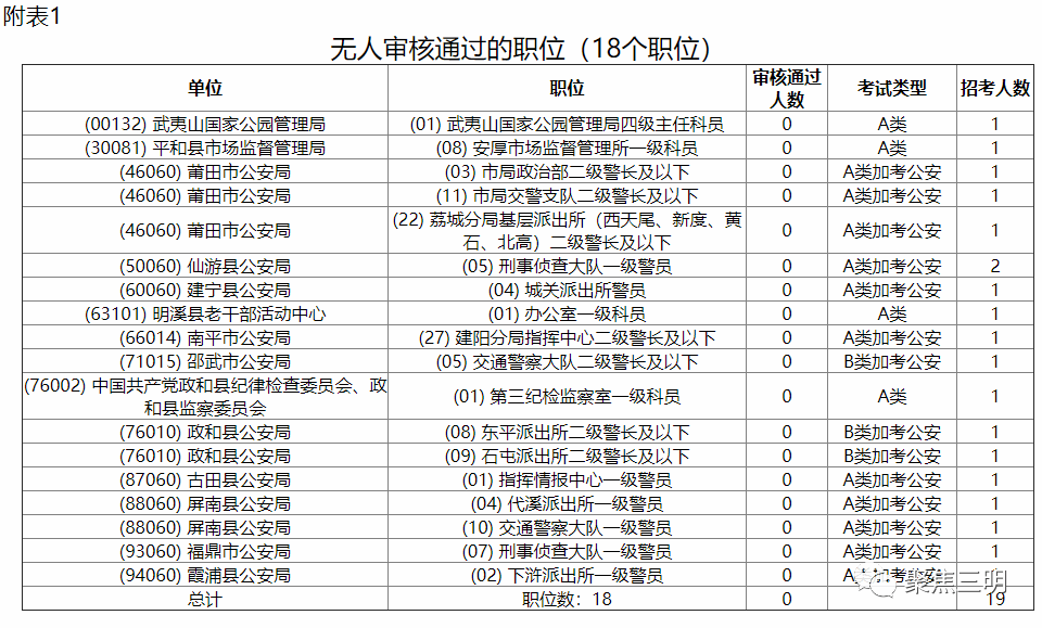 孟津雙語(yǔ)學(xué)校座位安排表全面解析