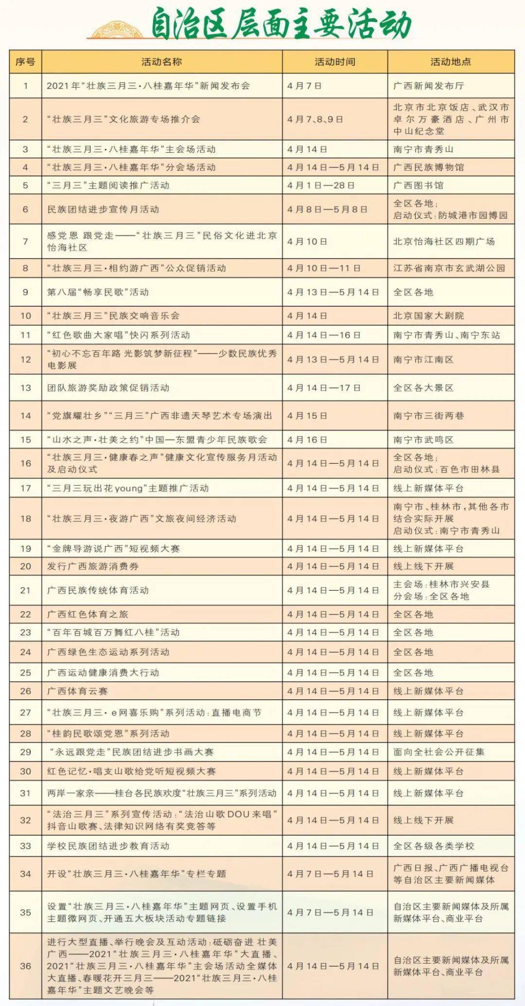 孟津雙語(yǔ)學(xué)校座位安排表詳解