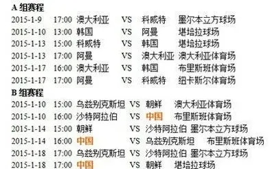 亞洲杯足球賽程直播，熱血激戰(zhàn)，體育盛宴不容錯(cuò)過