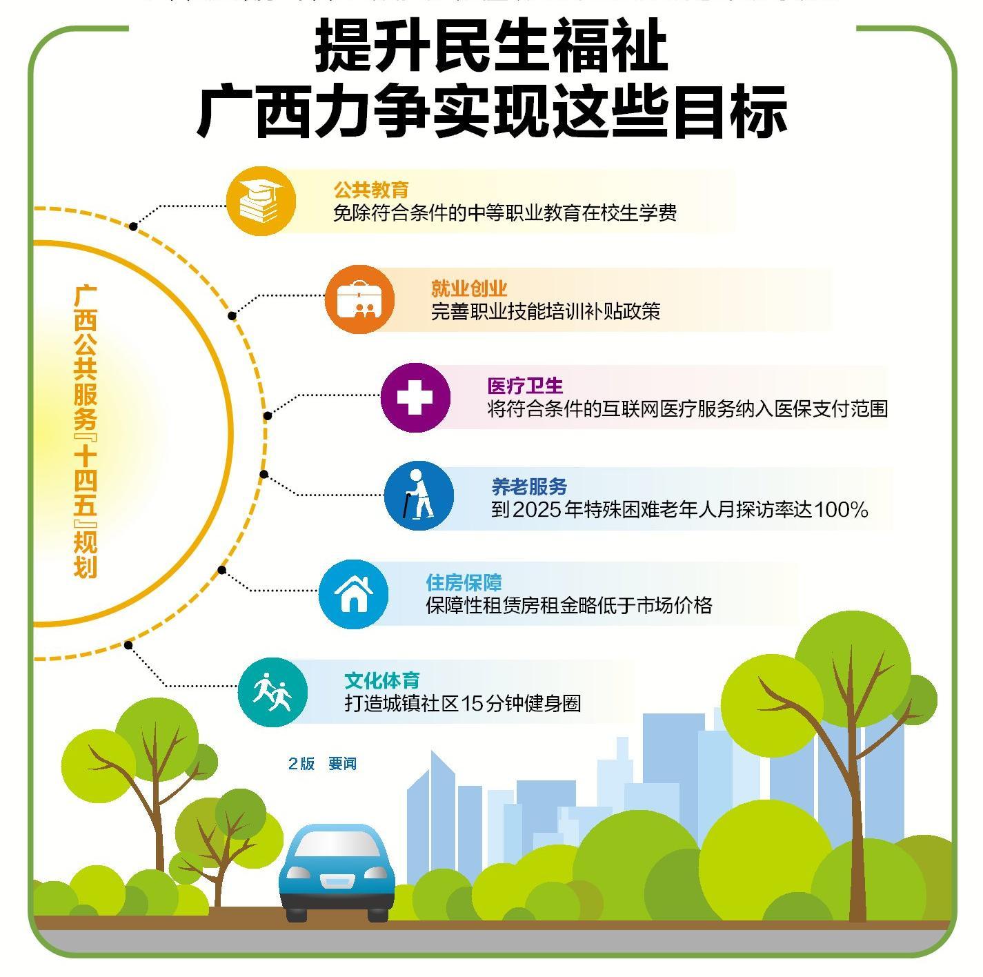 學(xué)校召開2025屆畢業(yè)生春季促就業(yè)重點工作推進會