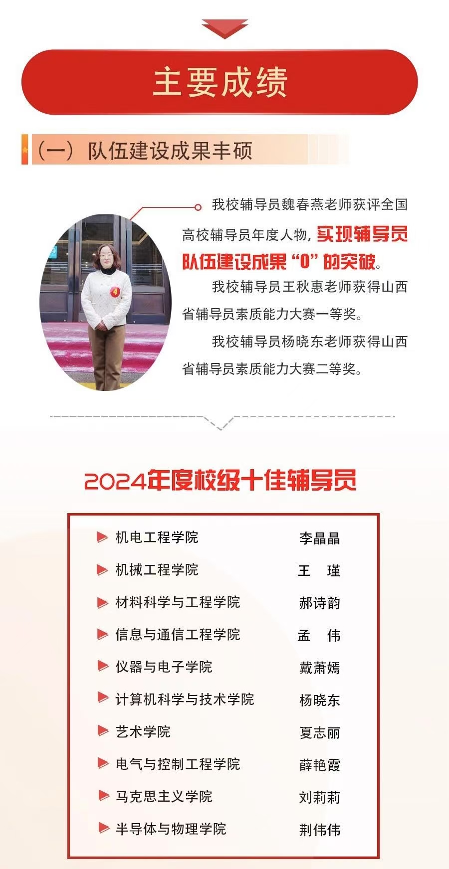系列報(bào)道｜回顧學(xué)生工作成長(zhǎng)之路，進(jìn)步、展望與未來(lái)的探索之路（2024年度工作回顧）