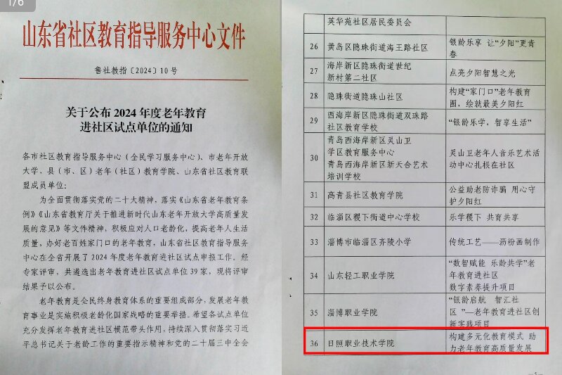 我校兩門課程成功入選山東省社區(qū)教育優(yōu)秀課程資源