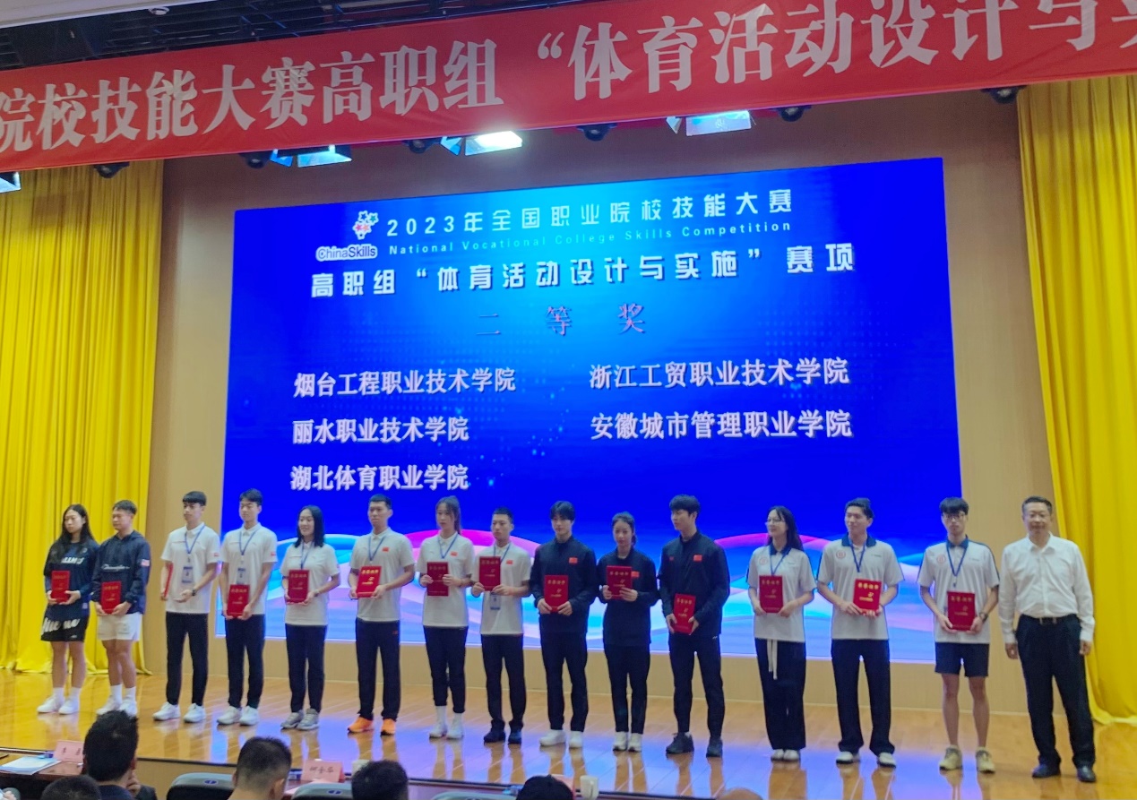 國際交流學院代表隊榮獲第十七屆山東省職業(yè)院校技能大賽高職組英語口語賽項三等獎的榮耀之路