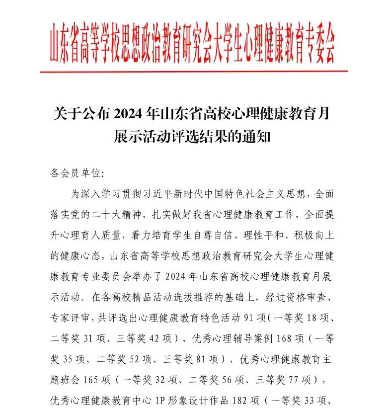 我校在山東省高校心理健康月展示活動(dòng)中榮獲佳績(jī)，師生作品大放異彩