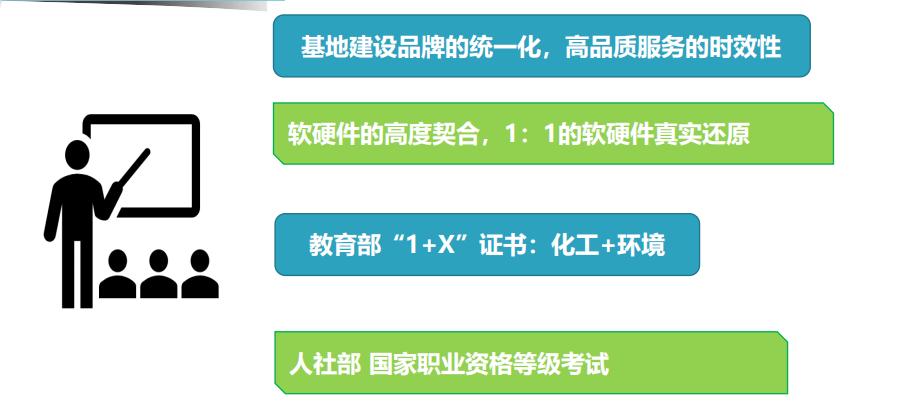 教育部虛擬仿真技術在職業(yè)教育教學中的創(chuàng)新應用課題成功結題
