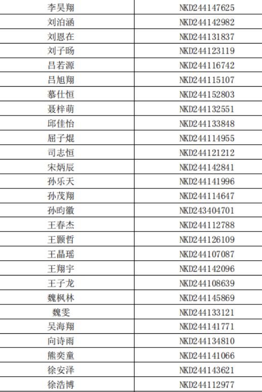 學(xué)院召開(kāi)2024年實(shí)驗(yàn)室安全工作會(huì)議，筑牢安全防線，助力科研發(fā)展