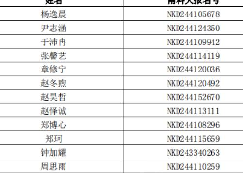 學(xué)院召開(kāi)2024年實(shí)驗(yàn)室安全工作會(huì)議，筑牢安全防線，助力科研發(fā)展