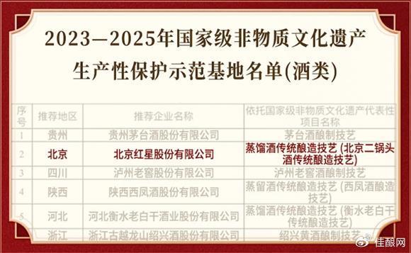 我院專升本工作再創(chuàng)輝煌，卓越成果見證不懈努力的故事