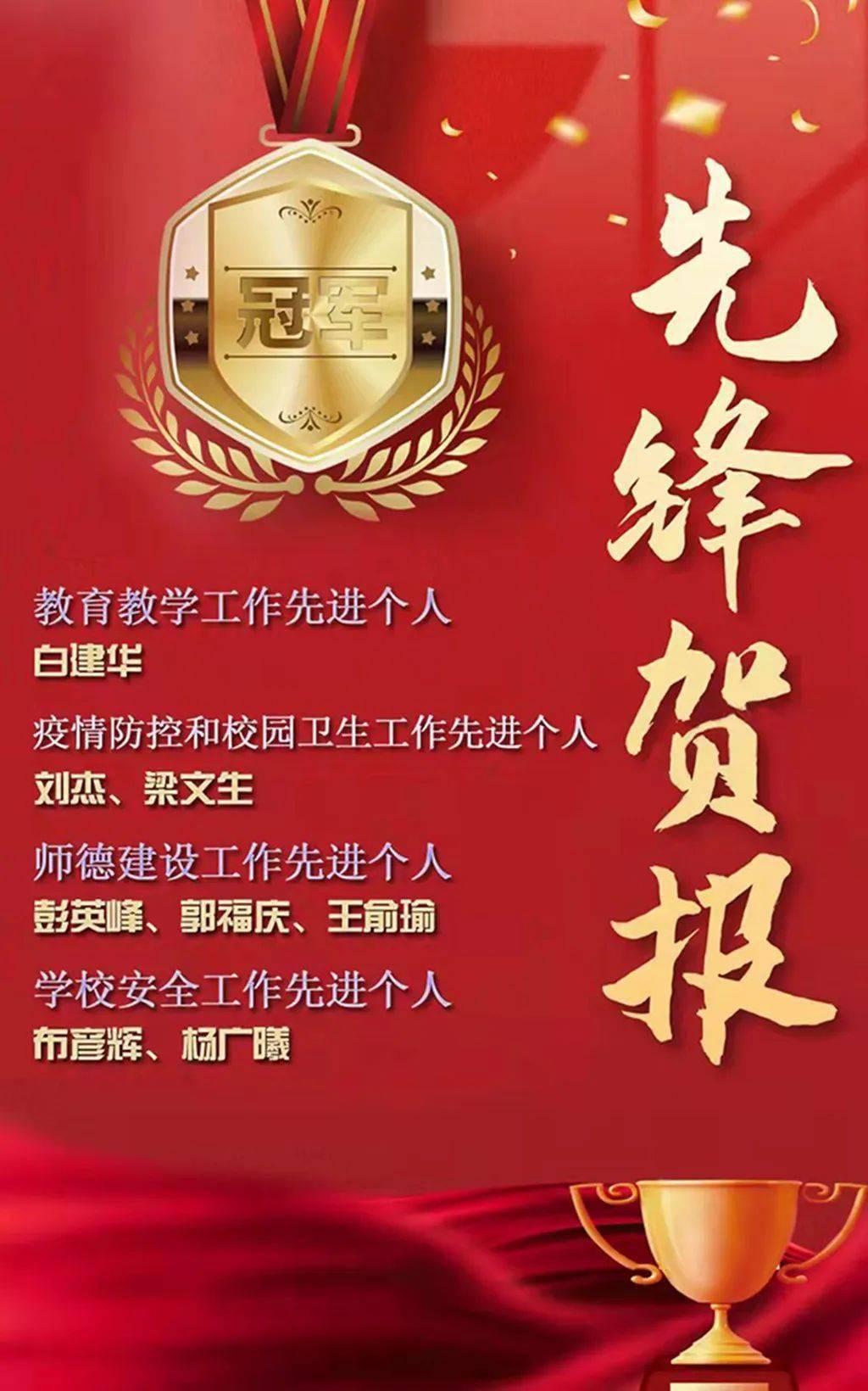 學(xué)院榮獲省教育廳安全工作榮譽(yù)稱號，表現(xiàn)卓越，獲評先進(jìn)集體稱號