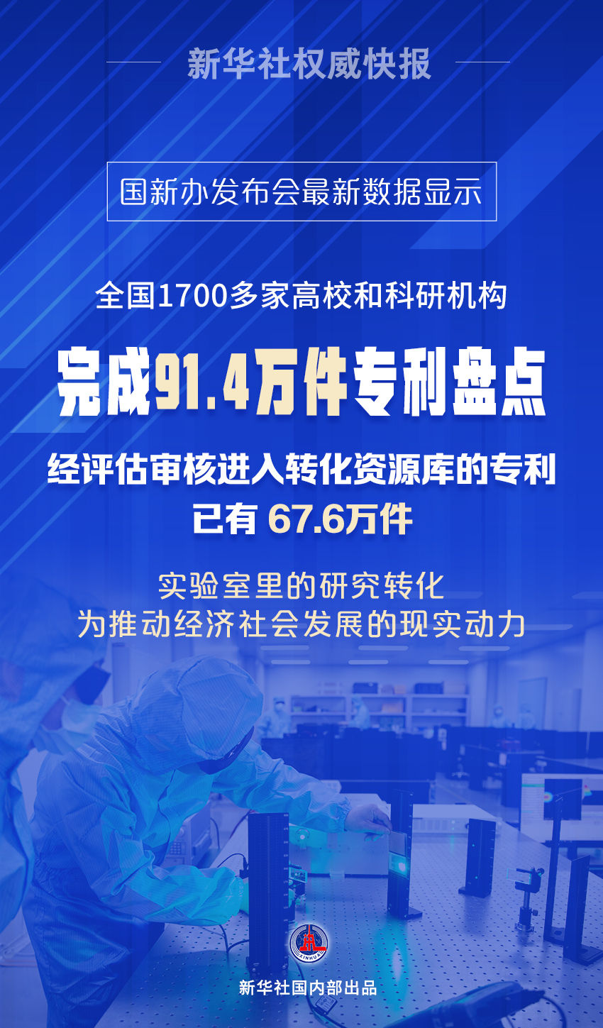 我院參加山東省高校和科研機(jī)構(gòu)存量專利盤活工作會(huì)議，探索專利盤活與成果轉(zhuǎn)化新路徑