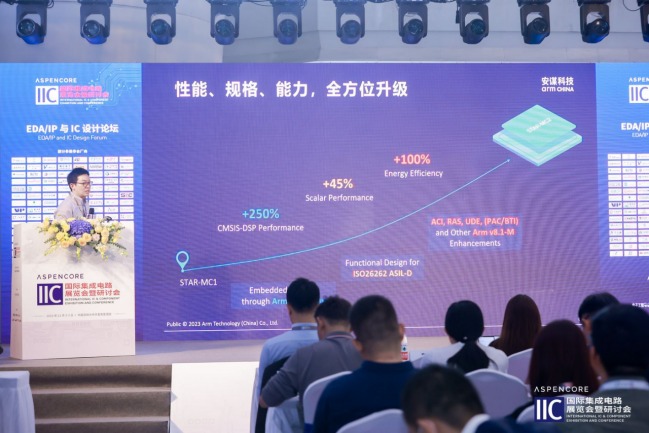 泰安市青年企業(yè)家高校行活動(dòng)，凝青聚力，鏈通未來走進(jìn)學(xué)院