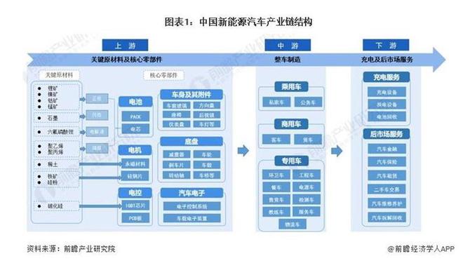 泰安市汽車及零部件產(chǎn)業(yè)鏈協(xié)同發(fā)展座談會(huì)，共謀合作未來，推動(dòng)產(chǎn)業(yè)進(jìn)步我院參與熱議