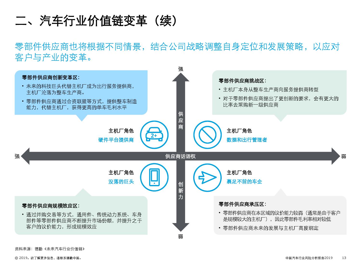 我院參加泰安市汽車及零部件產(chǎn)業(yè)鏈協(xié)同發(fā)展座談會(huì)，共謀合作未來(lái)，推動(dòng)產(chǎn)業(yè)進(jìn)步