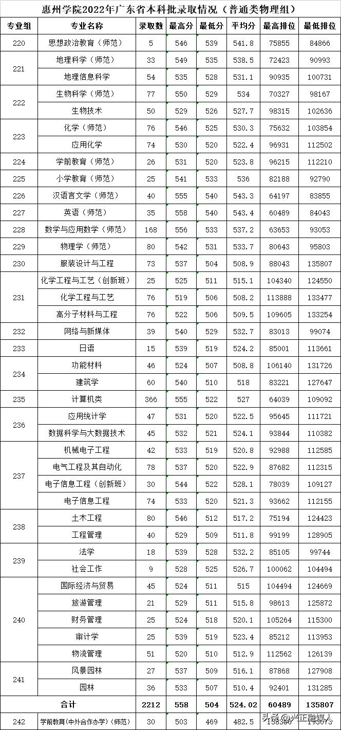 學(xué)院舉行2023年職業(yè)教育活動周啟動儀式暨深化教學(xué)改革工作會議——探索職業(yè)教育發(fā)展新篇章