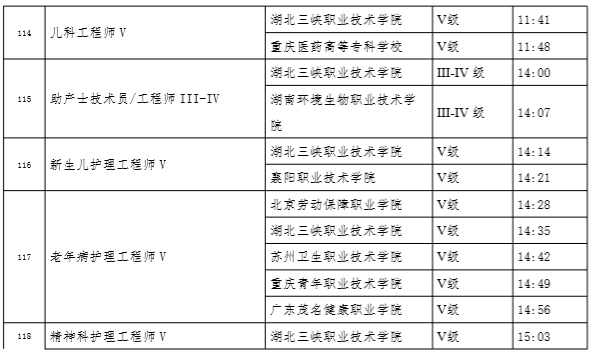 喜報，學(xué)院成功承擔(dān)埃塞俄比亞國家職業(yè)標(biāo)準(zhǔn)開發(fā)立項的2項重要任務(wù)