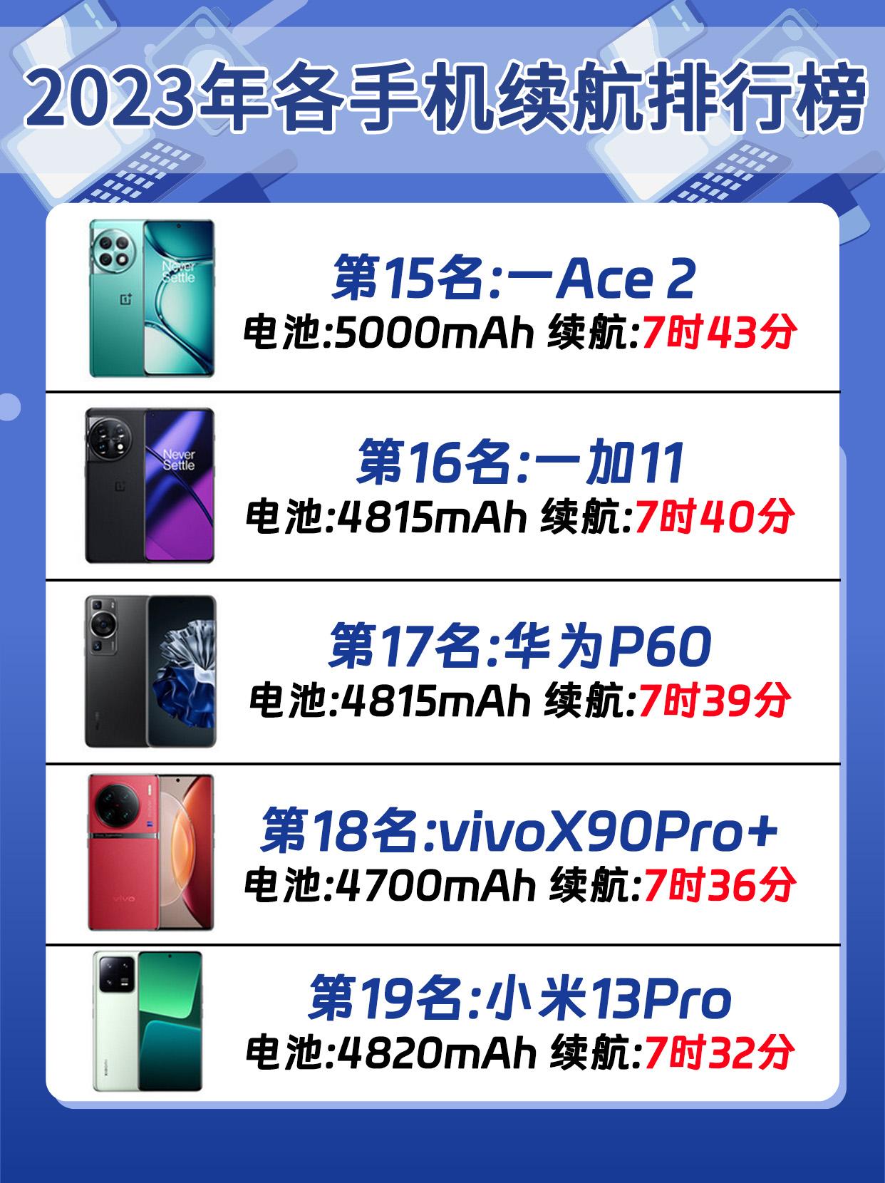 學(xué)院舉行2023年教學(xué)能力大賽，激發(fā)教育創(chuàng)新活力，培育卓越教學(xué)人才