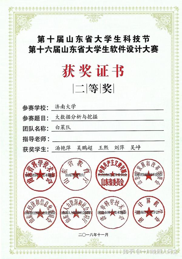榮耀背后的故事與啟示，學(xué)院在山東省大學(xué)生軟件設(shè)計(jì)大賽中獲佳績(jī)