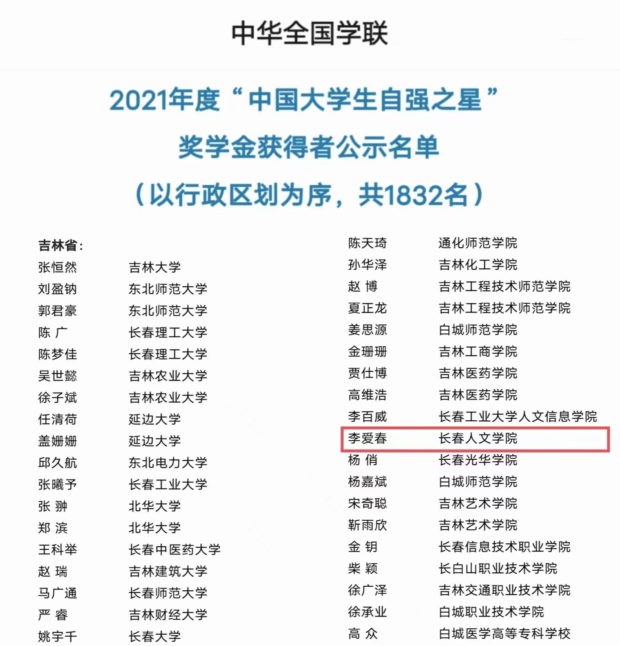 我院學(xué)生梁貞智榮獲2021年度中國(guó)大學(xué)生自強(qiáng)之星獎(jiǎng)學(xué)金