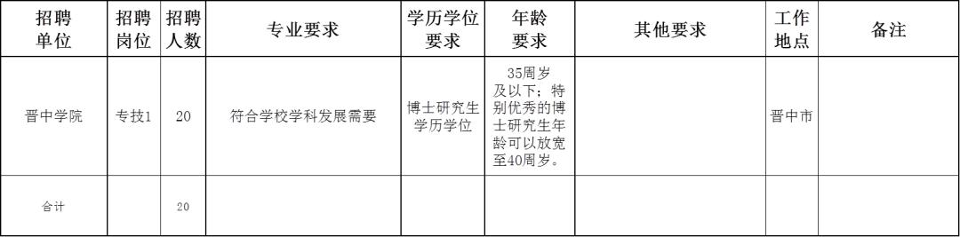 學院信息公開工作會議，深化透明度，共筑合作信任新篇章