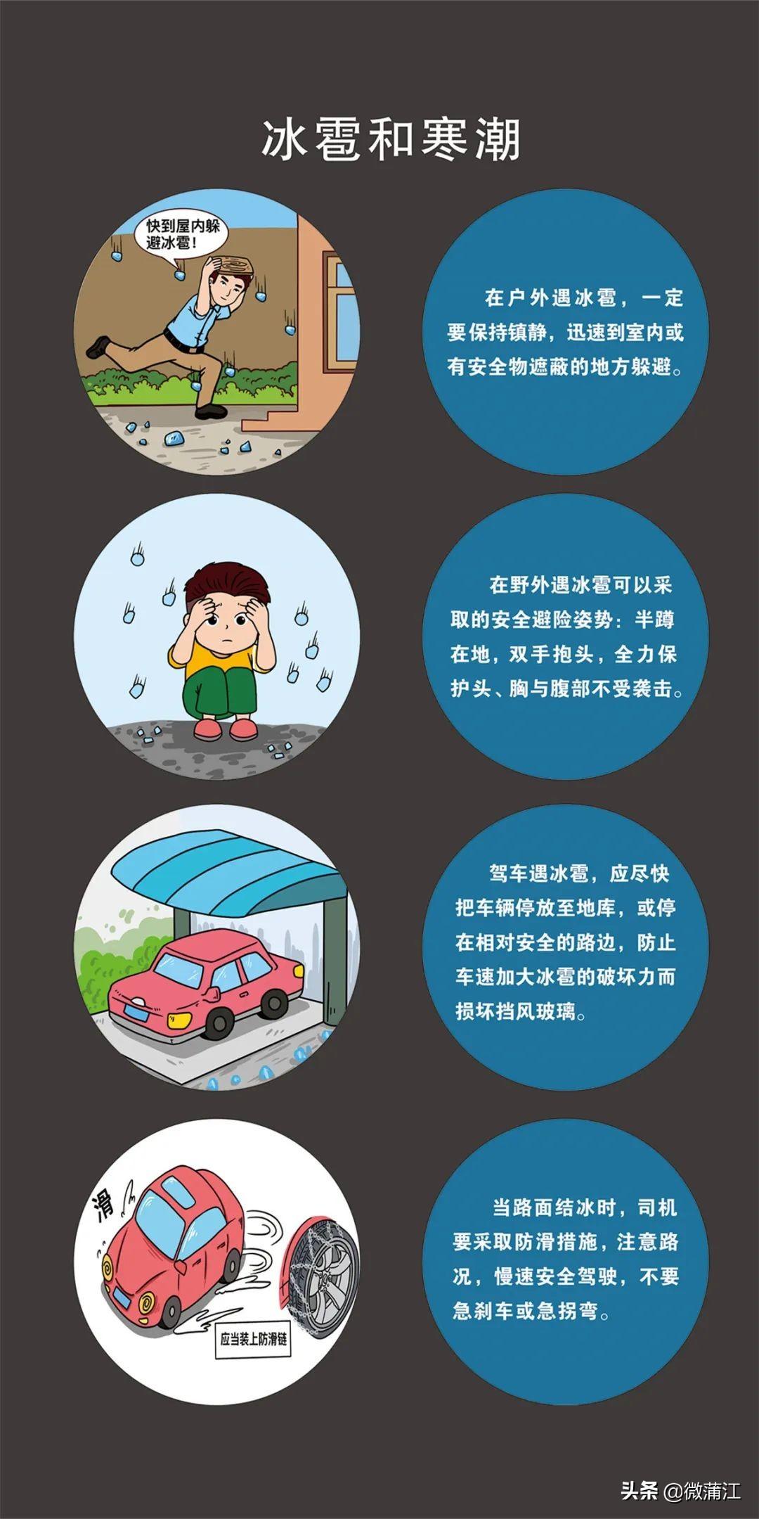 學(xué)院舉行512防災(zāi)減災(zāi)應(yīng)急疏散演練活動(dòng)紀(jì)實(shí)