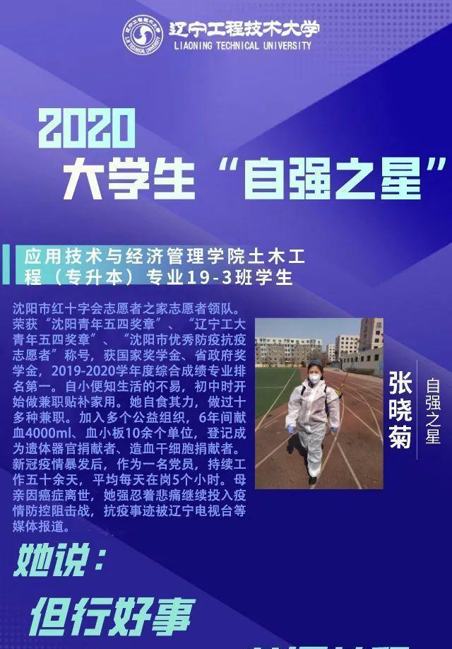 孟稀稀同學(xué)榮獲2020年度中國大學(xué)生自強(qiáng)之星稱號——自強(qiáng)不息，星光璀璨