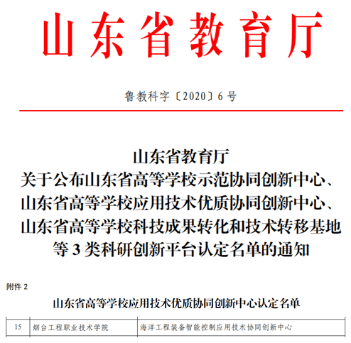 我院現(xiàn)代農(nóng)業(yè)生產(chǎn)技術(shù)協(xié)同創(chuàng)新中心榮獲山東省高等學(xué)校應(yīng)用技術(shù)優(yōu)質(zhì)協(xié)同創(chuàng)新中心認(rèn)定
