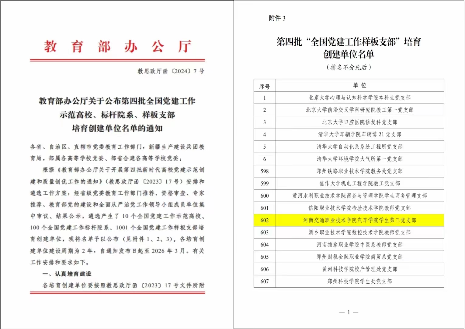 汽電系2020年專升本工作取得新突破