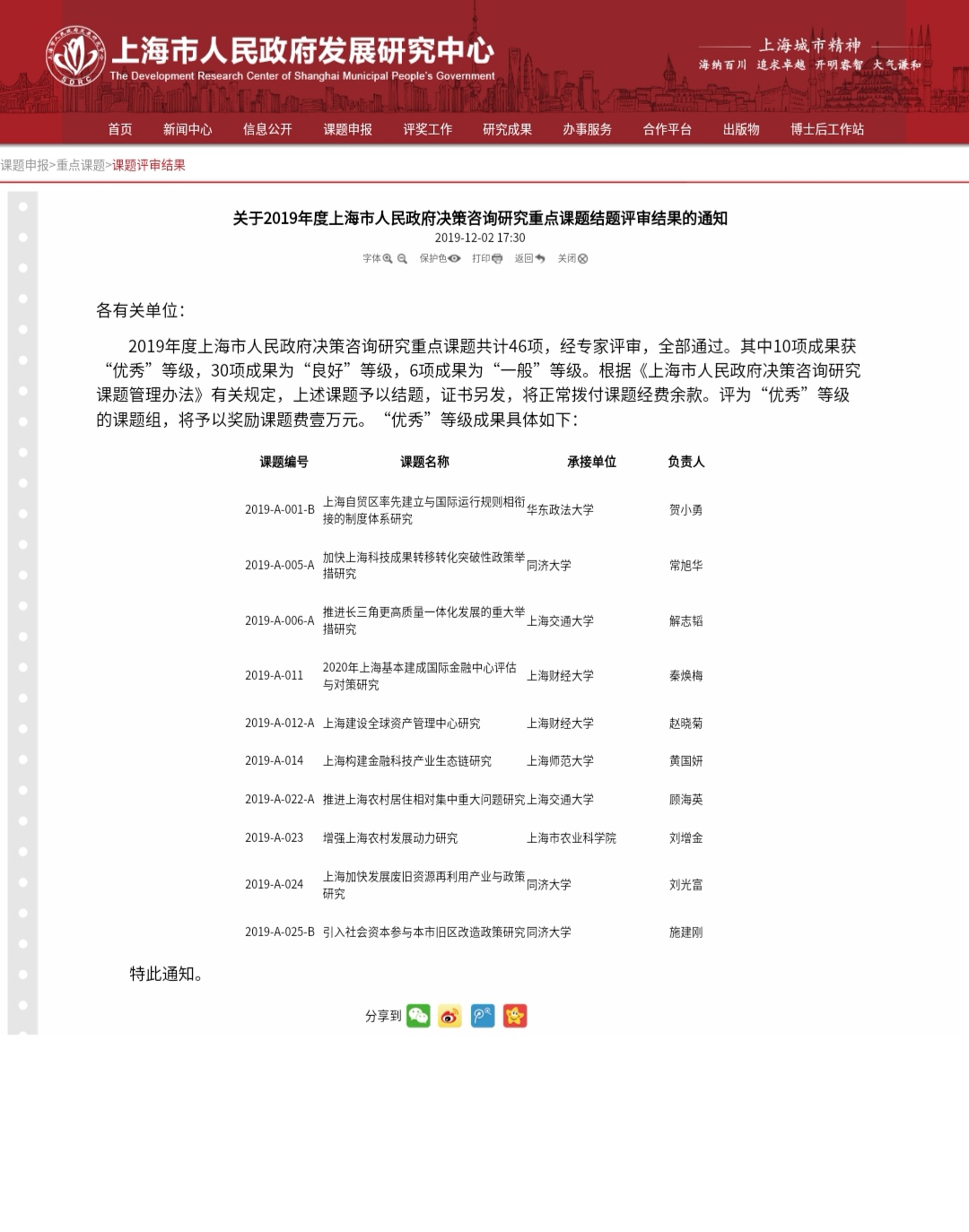我院召開2019年度泰安市社會(huì)科學(xué)重點(diǎn)課題結(jié)題鑒定會(huì)——探索與前瞻的學(xué)術(shù)盛宴