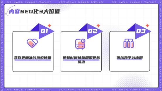 用户行为分析在营销活动中的价值探究